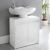 Norsk High Gloss Under Sink Cabinet 2 Norsk High Gloss Under Sink Cabinet -Addis Homedecor Store 347093 norsk undersink cupboard