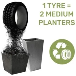 B&M Octavia Planter 38cm - Pewter -Addis Homedecor Store 383769 383770 383772 383773 octavia planter slate pewter 28cm 38cm 2 2