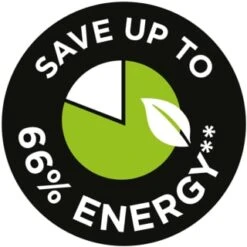 Russell Hobbs Groove Kettle 1.7L - Black & Gold -Addis Homedecor Store 386647 russell hobbs groove black and gold kettle